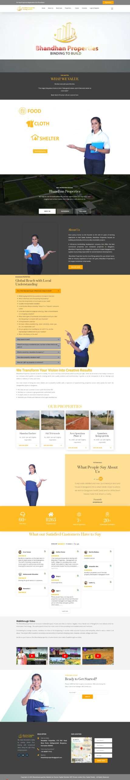 bhandan properties website